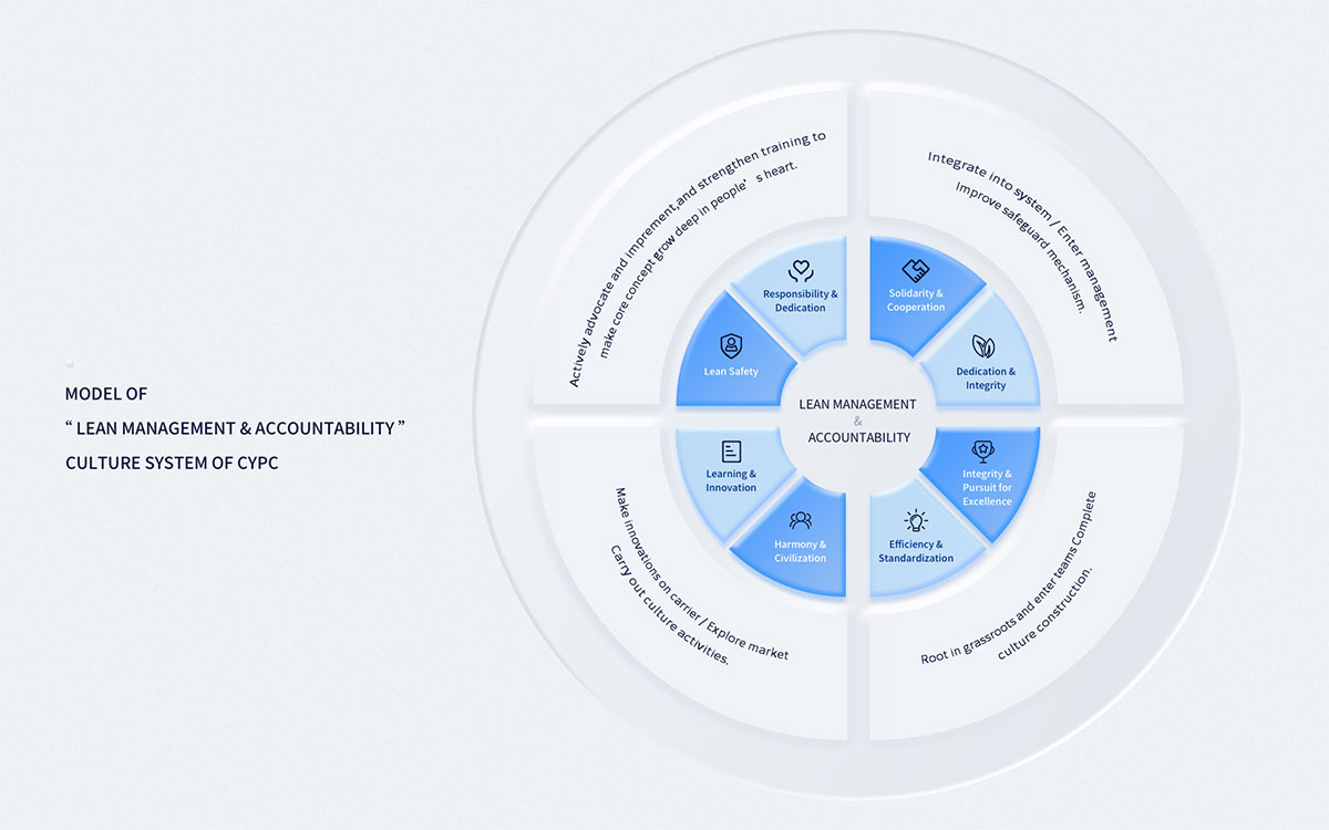 必赢亚州bwin·(中国区)官方网站